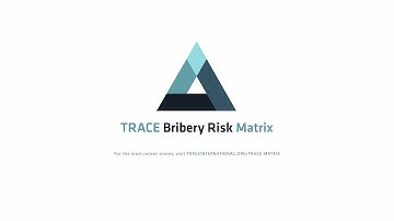About the TRACE Matrix®