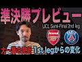 PSG vs アーセナルプレビュー (UCL準決勝2nd Leg)