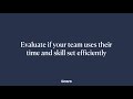 Discover Which Projects Are Actually Profitable for Your Business