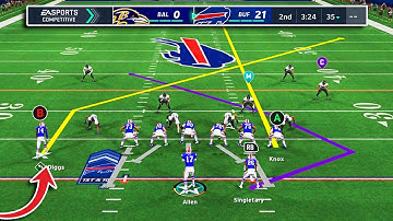 This Is The BEST Offense in Madden 21!