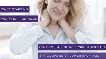 KOS Ergonomics Program Management Software