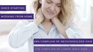 KOS Ergonomics Program Management Software