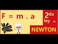 2° LEY de NEWTON (para principiantes) FUERZA, MASA y ACELERACIÓN. PROBLEMAS RESUELTOS. Cómo calcular