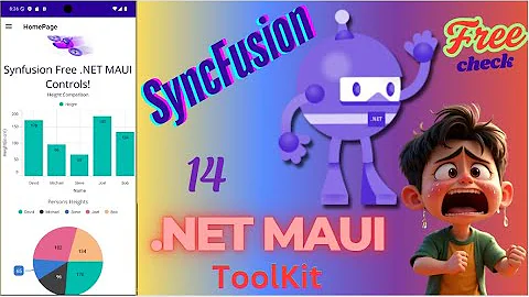 How to Use Syncfusion Essential UI Kit for .NET MAUI || .NET MAUI Syncfusion Controls For Free 🚀💥