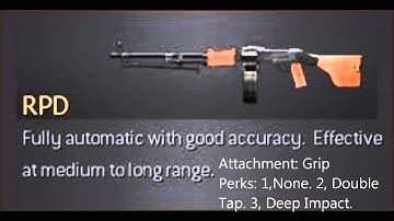 Best Class Setup in Call of Duty 4: Modern Warfare(My Opinion)