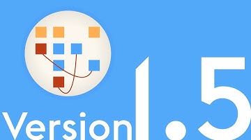 PI Planning App - Walkthrough new features in version 1.5