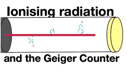 Ionising radiation and the Geiger Counter: from fizzics.org