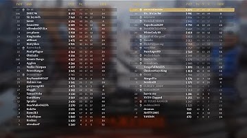 Chivalry 2 - Tutorial for Archers - How to Play Archer Properly