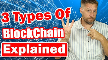 3 Types of Block Chain Explained In Under 5 Minutes
