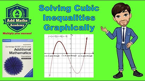 Solving Cubic Inequalities Graphically