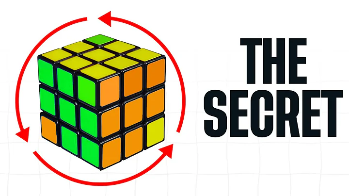 Rubik's Cube - How Commutators Work