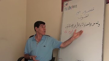 2434 الآية : وله من في السموات والأرض كل له قانتون : ما هو القنوت في الآية