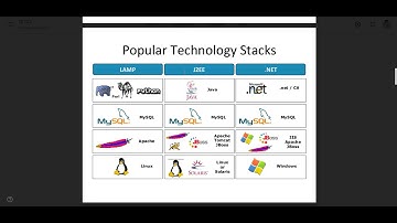 Pertemuan 1 - Pemrograman Web 2