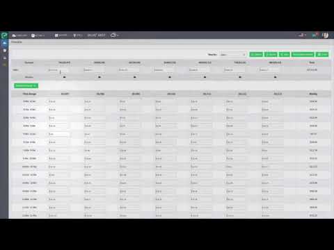 Tailor Forecast Setting for Each Site within Zip Forecast