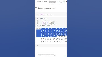 Приемы numpy: таблица умножения