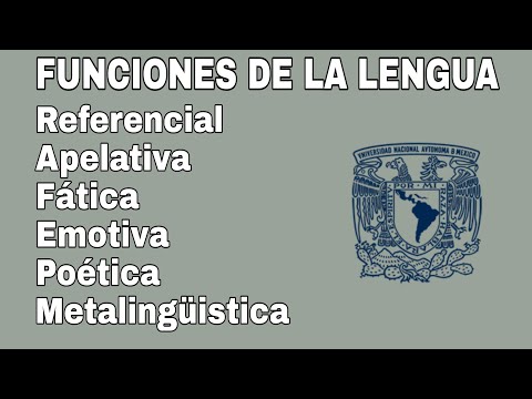 Funciones de la lengua | Con ejemplos y ejercicios | Español UNAM