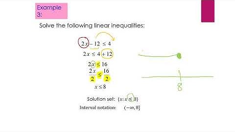 DM015 20/21 TOPIC 3 PART  3 INEQUALITIES