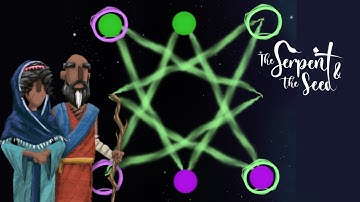 How to solve the Abraham "Star Puzzle" in The Serpent & The Seed