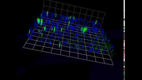 Cortical Astrocytes Cultured in 3D Alvetex Scaffold