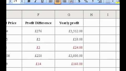 Microsoft Office Excel 2003 Display numbers as currency