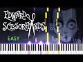 [PIANO TUTORIAL] "Ice Dance" - Tim Burton's Edward Scissorhands (Synthesia - Easy Piano Learning)