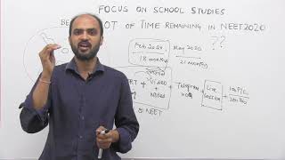 Link for schedule neet 2020 is https://goo.gl/c6zzva start preparing
now so that you can finish your syllabus by november-2019. eas...