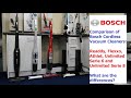 Bosch Cordless Vacuum Cleaner Comparisons