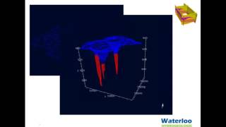 Hydro GeoAnalyst 2016.1 WEBINAR with Monica Gaertner