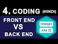 What is Front End & Back End Web Development | Coding Languages used for Website Design in Hindi