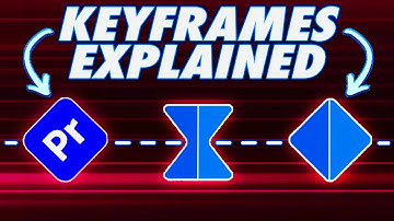 Beginner Animation Tutorial for Video Editors (How To Use KEYFRAMES in Premiere Pro)