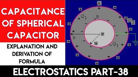CAPACITANCE OF SPHERICAL CONDUCTOR | ELECTROSTATICS PART-38