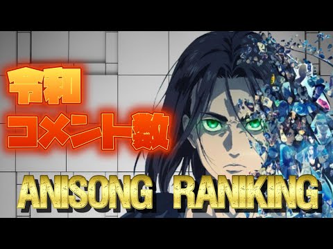 【100曲】【100曲】令和 コメント数 アニソンランキング