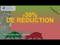Promo BluSky 13 Avril 2026 coupon code