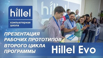 Презентация рабочих прототипов второго цикла программы Hillel Evo