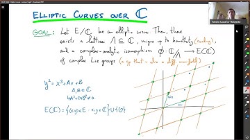 Elliptic Curves - Lecture 14b - Elliptic curves over the complex numbers
