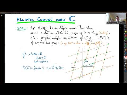 Elliptic Curves -