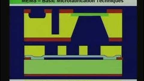 Lecture - 1 Introduction to MEMS & Microsystems
