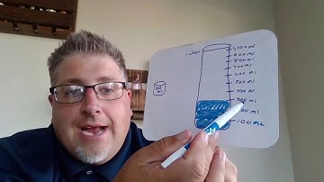 SASC Third Grade Math Lesson (Module 2 Lesson 10)