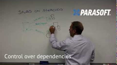 "Stubs on Steroids": Service Virtualization for Mobile Applications