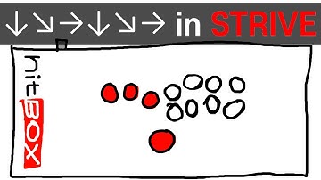 Hitbox: 236236/QCFx2 in STRIVE