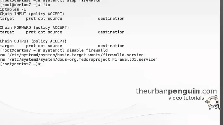 RH124 CentOS 7 Using systemd to Prevent Services From Running