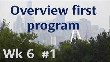 Introduction to the elements of Bayesian statistics. Week 6. Video 1. Overview: 1st runjags program