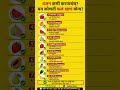 diet plan tips for prasad nutrition and fitness #diteplan #edit #dietlife#balanceddieting #diethacks