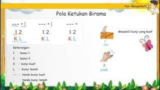 KELAS 2, TEMA 7, MENGENAL BUNYI KUAT DAN LEMAH (Praktik dengan lagu 