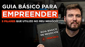 Como é possível aprender a empreender?
