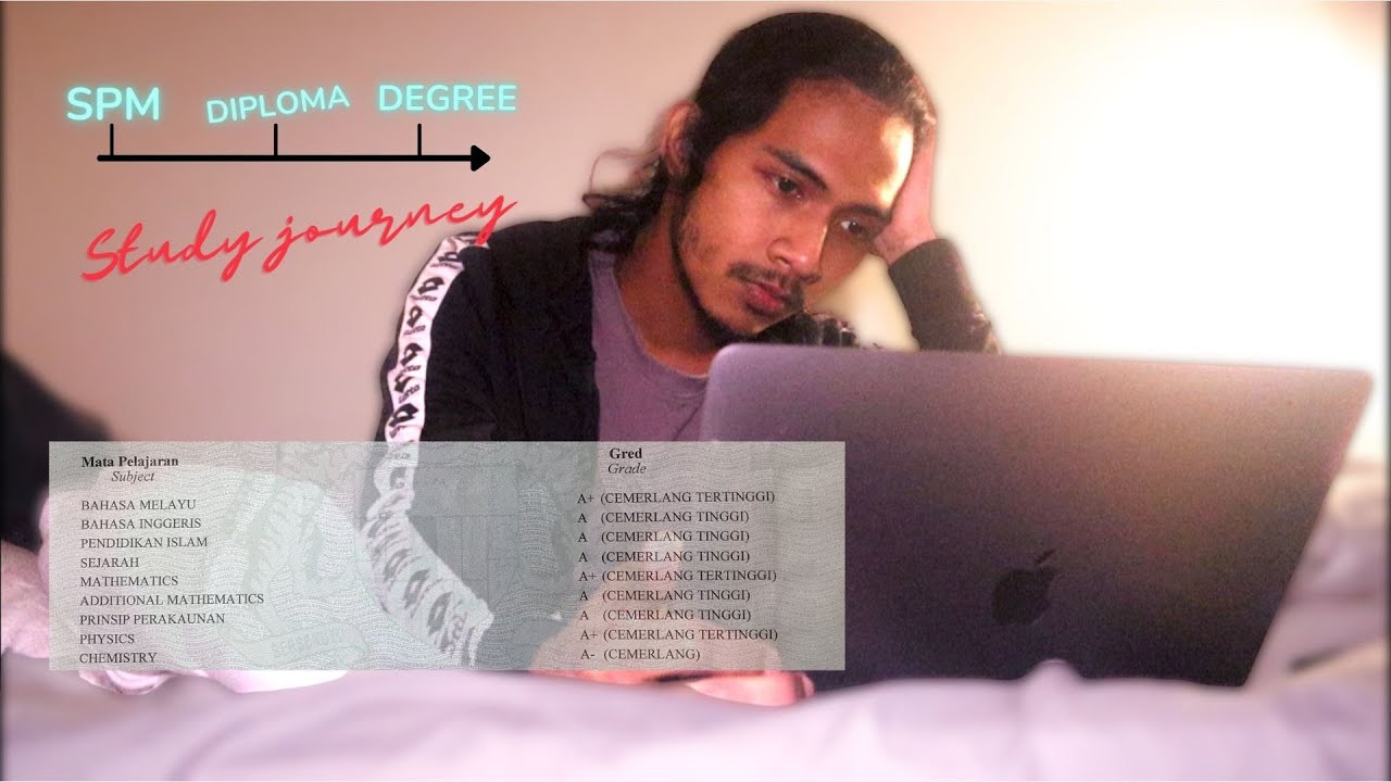 CARA AKU STUDY UNTUK SPM ➡️ DIPLOMA IB ➡️ DEGREE LUAR NEGARA | STUDY JOURNEY CHALLENGE | NID IKHMAL