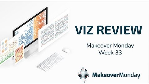#MakeoverMonday Week 33 - Viz Review