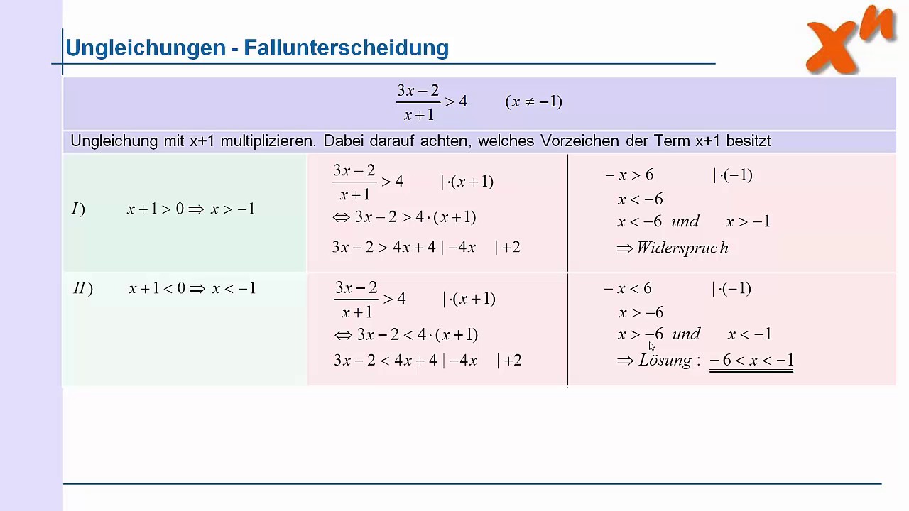 sb1-Ungleichungen - YouTube