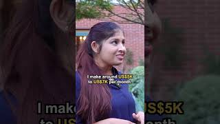 Salary For Foreigners Working In China