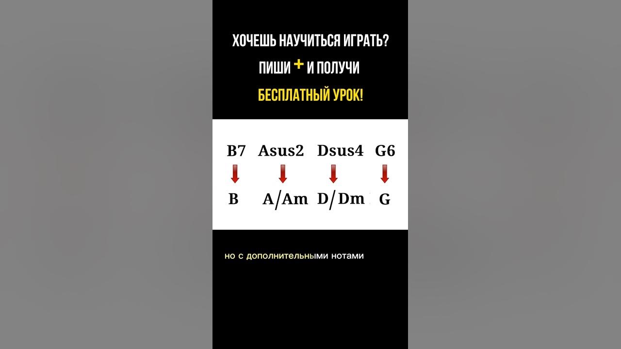 Фантом песня аккорды на гитаре. Добавочные ступени аккордов. ступени на гитаре.
